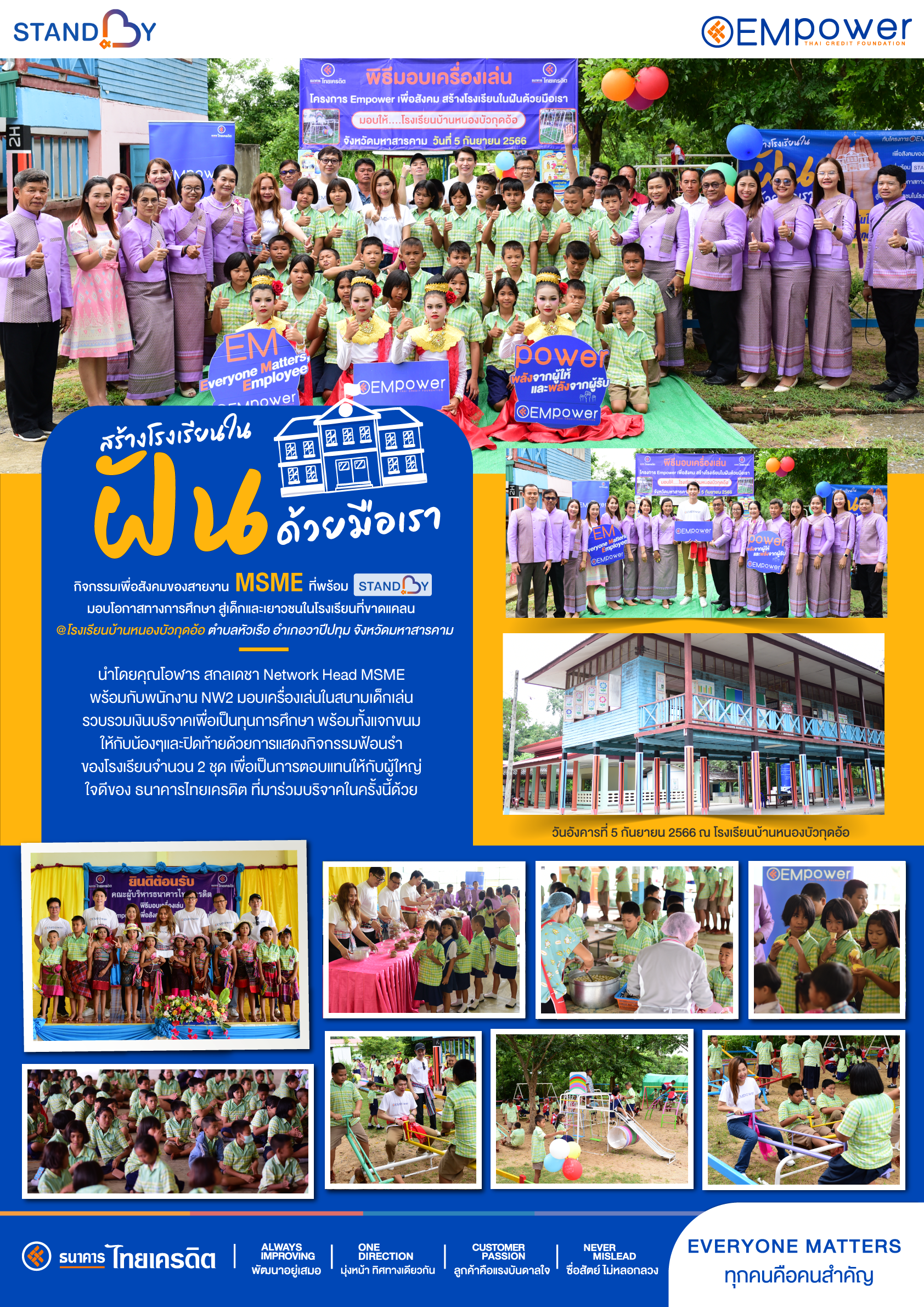 MSME มอบเครื่องเล่นในสนามเด็กเล่น พร้อมบริจาคทุนการศึกษา แก่นักเรียน โรงเรียนบ้านหนองบัวกุดอ้อ จ.มหาสารคาม ภายใต้โครงการ "สร้างโรงเรียนในฝันด้วยมือเรา" 